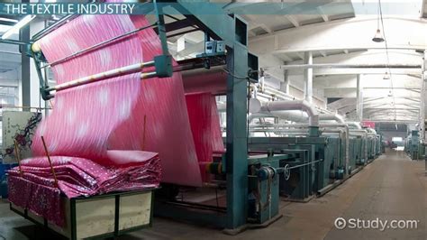 紡織業五行|什麼是紡織工業或產業？ What is the textile industry or textile。